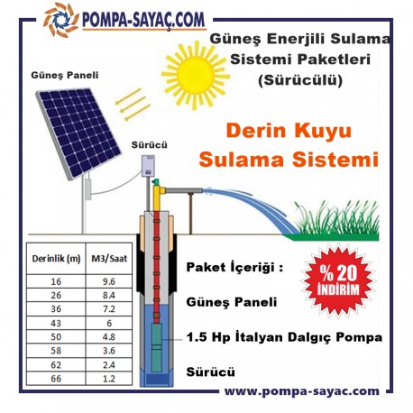 Derin Kuyu Sulama Sistemi